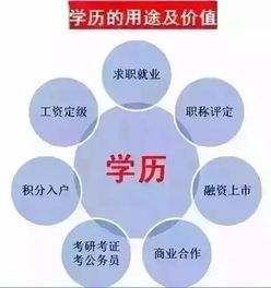 廣州海珠在職MBA 報(bào)考難度與課程全解析